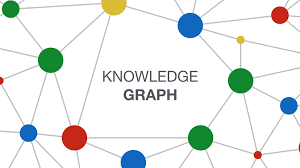 Google's Knowledge Graph
